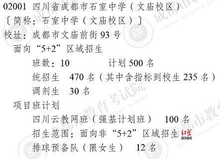 优质特点高中42278