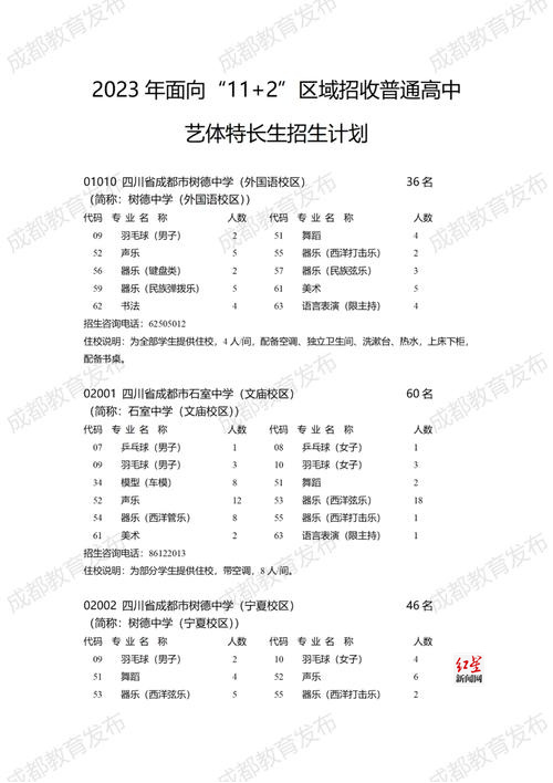 优质特点高中44108